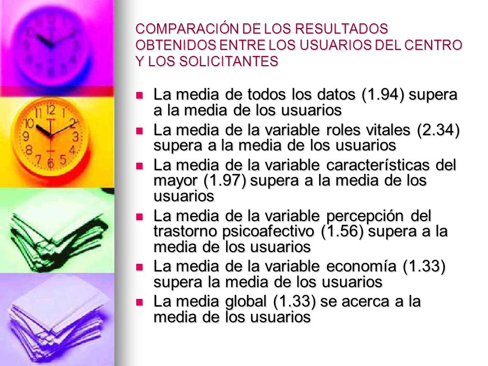 La media de todos los datos (1.94) supera a la media de los usuarios