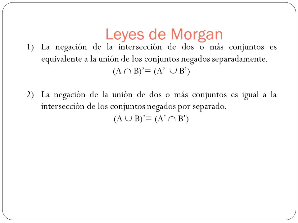 Leyes de Morgan La negación de la intersección de dos o más conjuntos es equivalente a la unión de los conjuntos negados separadamente.