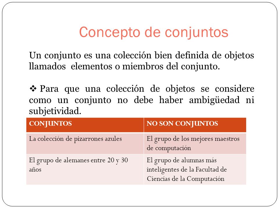 Concepto de conjuntos Un conjunto es una colección bien definida de objetos llamados elementos o miembros del conjunto.