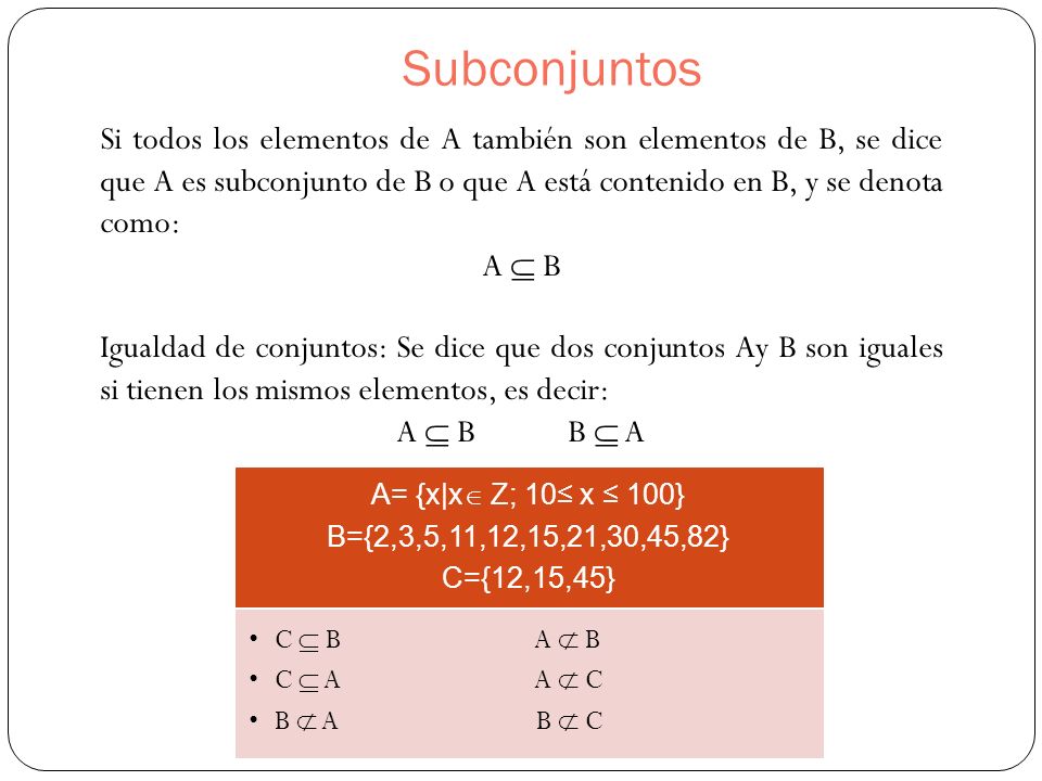 Subconjuntos Si todos los elementos de A también son elementos de B, se dice que A es subconjunto de B o que A está contenido en B, y se denota como:
