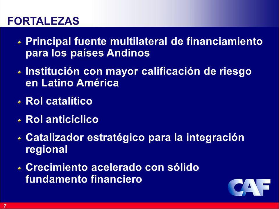 Institución con mayor calificación de riesgo en Latino América