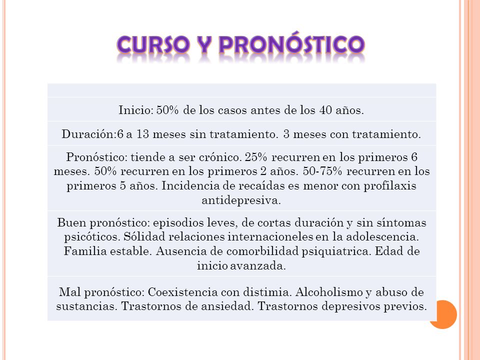 CURSO Y PRONÓSTICO Inicio: 50% de los casos antes de los 40 años.