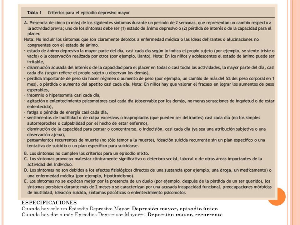 ESPECIFICACIONES Cuando hay solo un Episodio Depresivo Mayor: Depresión mayor, episodio único
