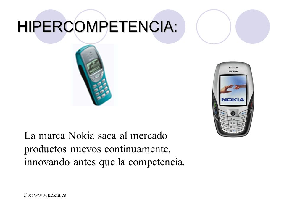 HIPERCOMPETENCIA: La marca Nokia saca al mercado productos nuevos continuamente, innovando antes que la competencia.