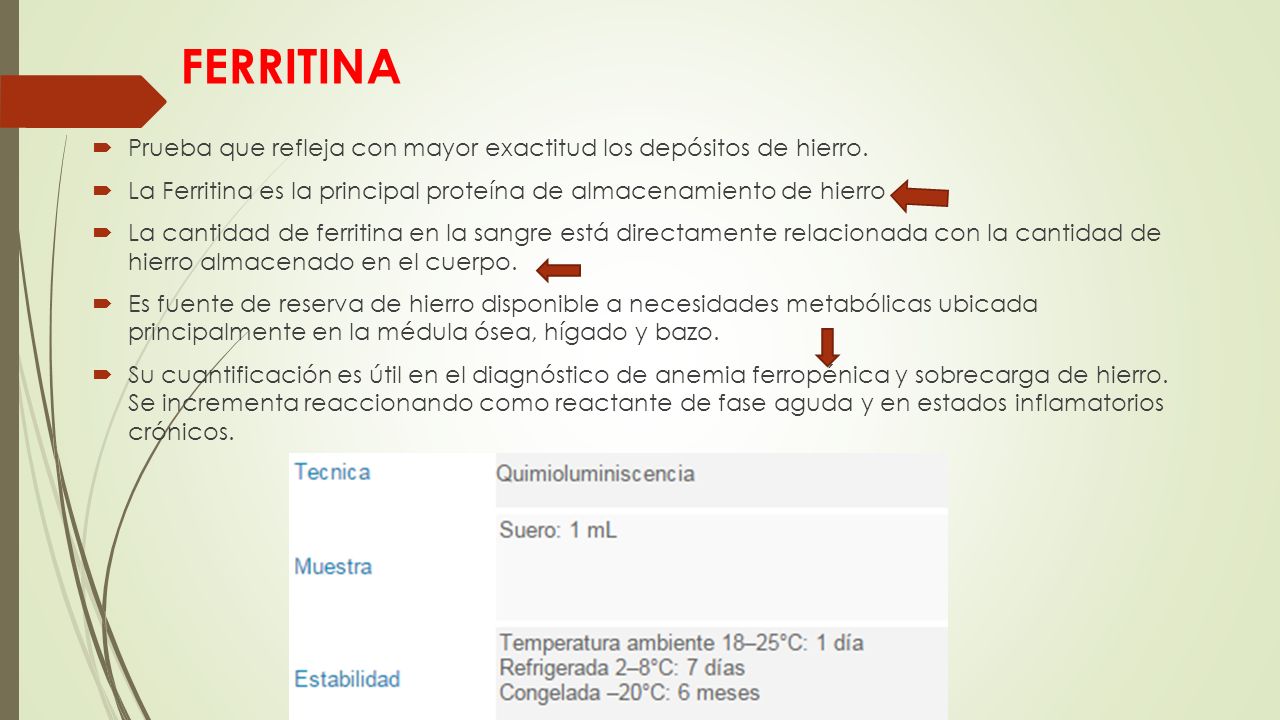 FERRITINA Prueba que refleja con mayor exactitud los depósitos de hierro. La Ferritina es la principal proteína de almacenamiento de hierro.