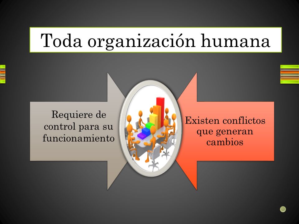 Toda organización humana