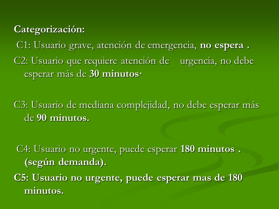Categorización: C1: Usuario grave, atención de emergencia, no espera .