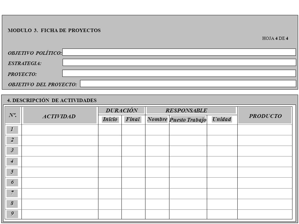DURACIÓN RESPONSABLE Nº. ACTIVIDAD PRODUCTO Inicio Final Nombre Unidad