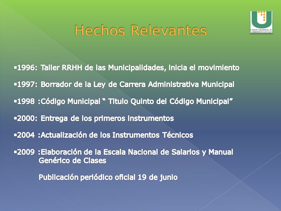Hechos Relevantes 1996: Taller RRHH de las Municipalidades, inicia el movimiento. 1997: Borrador de la Ley de Carrera Administrativa Municipal.