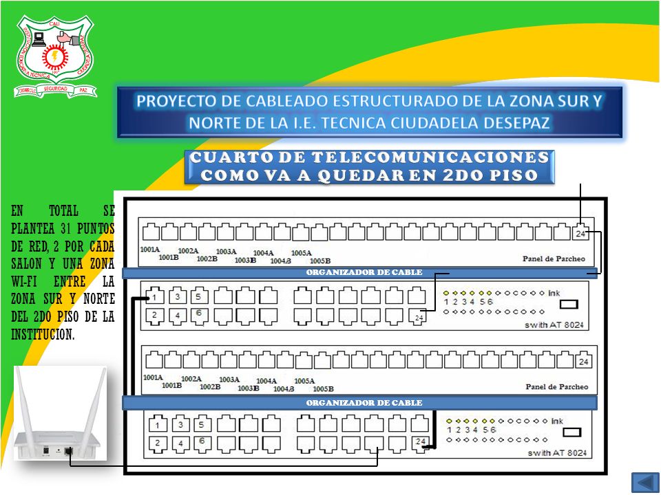 CUARTO DE TELECOMUNICACIONES COMO VA A QUEDAR EN 2DO PISO