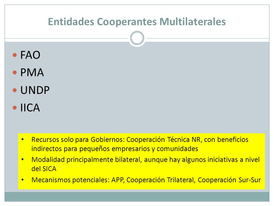 Entidades Cooperantes Multilaterales