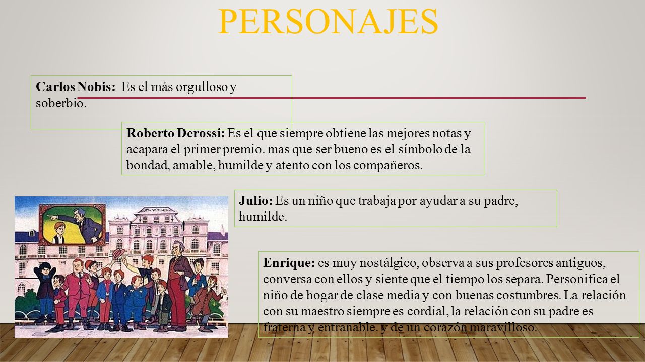 Personajes Carlos Nobis: Es el más orgulloso y soberbio.