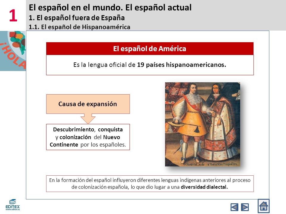 1 El español en el mundo. El español actual 1. El español fuera de España 1.1. El español de Hispanoamérica.