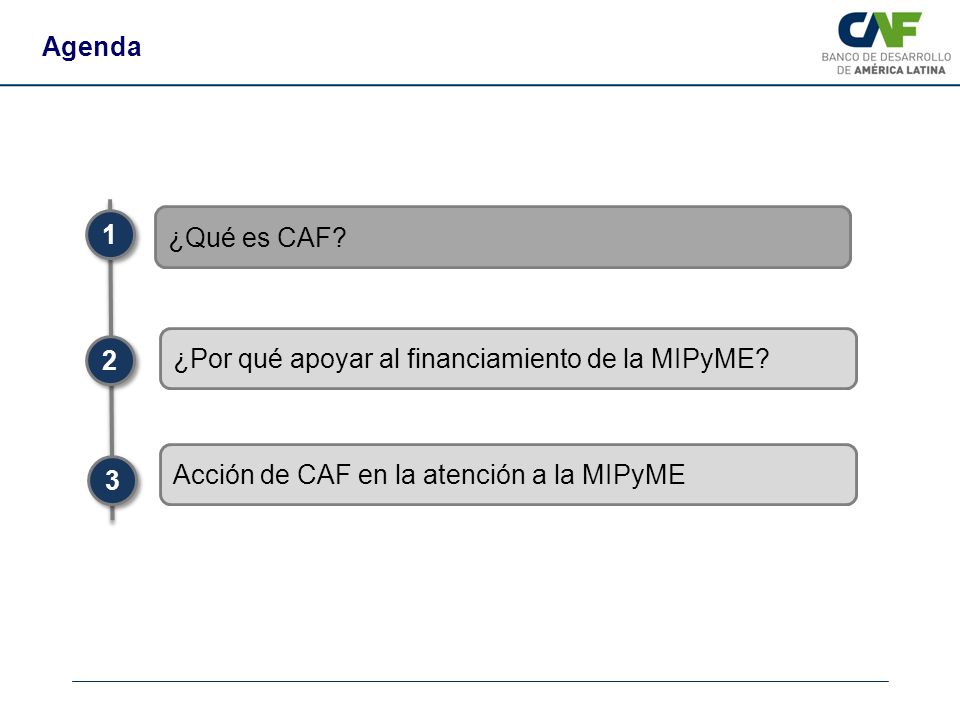 Agenda 1. ¿Qué es CAF ¿Por qué apoyar al financiamiento de la MIPyME 2. Acción de CAF en la atención a la MIPyME.