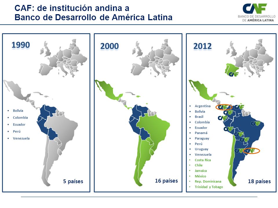 CAF: de institución andina a Banco de Desarrollo de América Latina