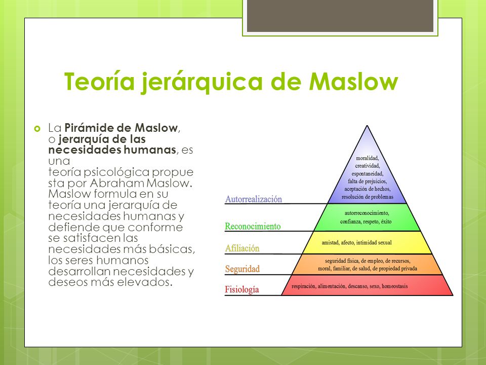 Teoría jerárquica de Maslow