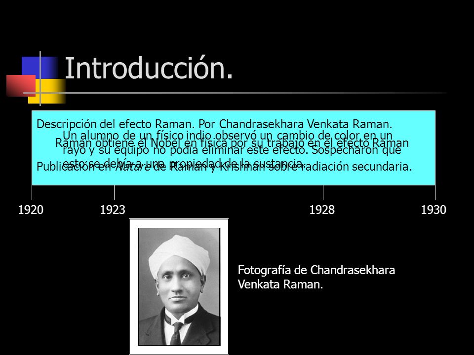 Introducción. Descripción del efecto Raman. Por Chandrasekhara Venkata Raman. Publicación en Nature de Raman y Krishnan sobre radiación secundaria.