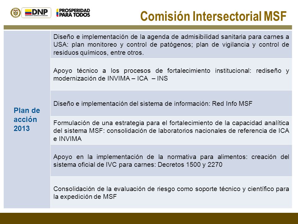 Comisión Intersectorial MSF