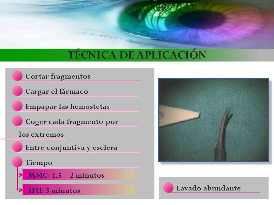 TÉCNICA DE APLICACIÓN Cortar fragmentos Cargar el fármaco