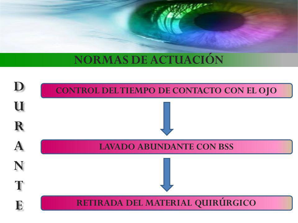 DURANTE NORMAS DE ACTUACIÓN CONTROL DEL TIEMPO DE CONTACTO CON EL OJO