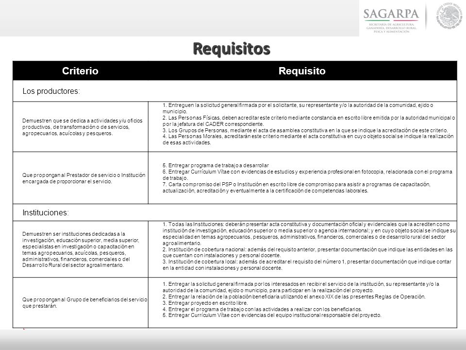 Requisitos Criterio Requisito Los productores: Instituciones:
