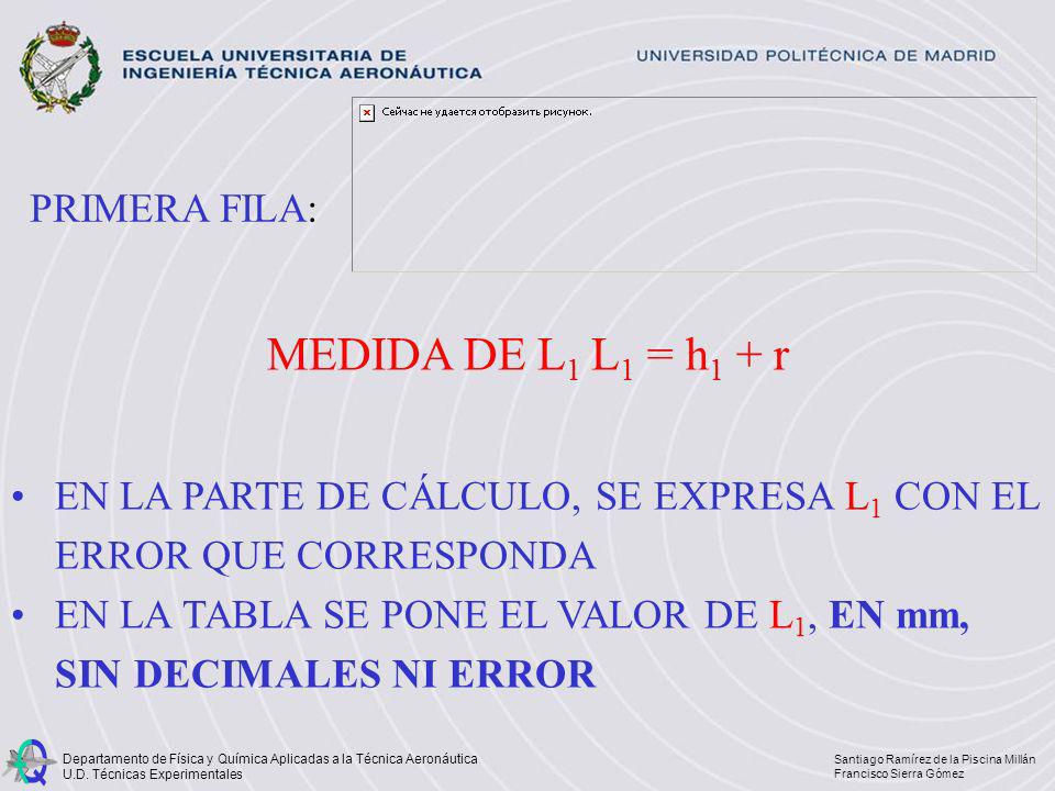 MEDIDA DE L1 L1 = h1 + r PRIMERA FILA: