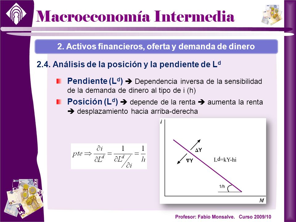 2.4. Análisis de la posición y la pendiente de Ld