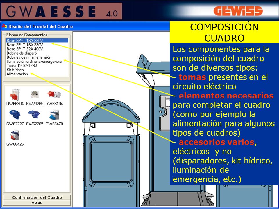 COMPOSICIÓN CUADRO Los componentes para la composición del cuadro son de diversos tipos: - tomas presentes en el circuito eléctrico.