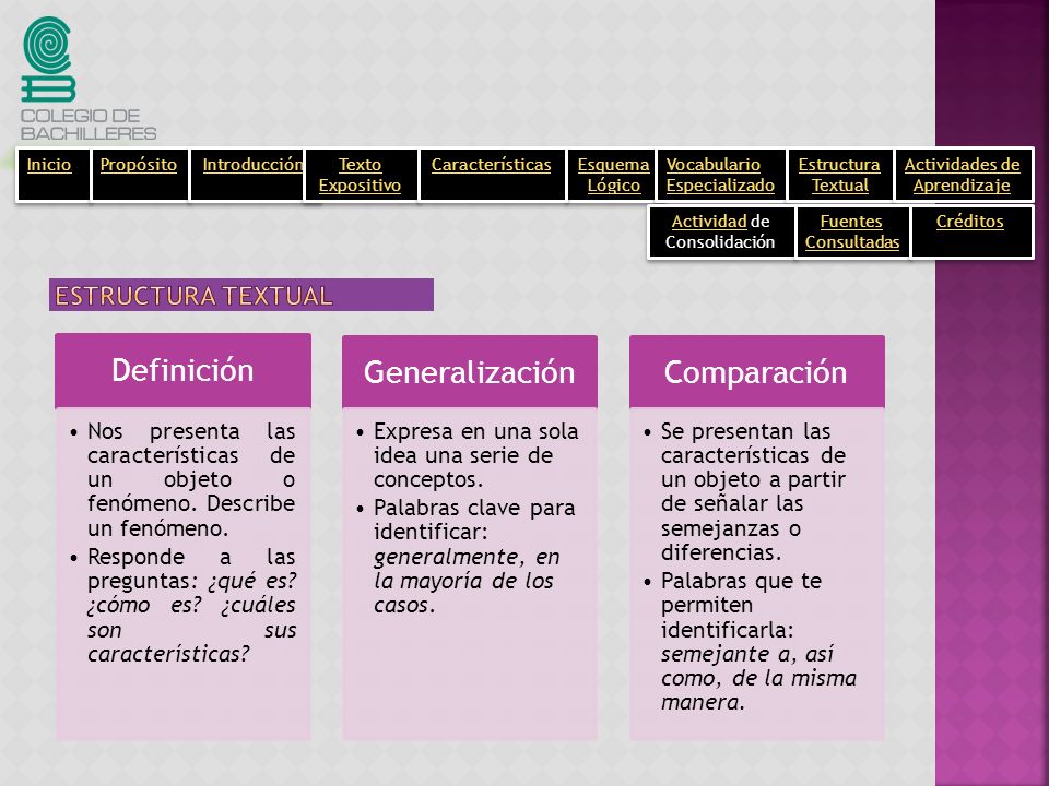 Inicio Propósito. Introducción. Texto Expositivo. Esquema Lógico. Vocabulario Especializado. Estructura Textual.