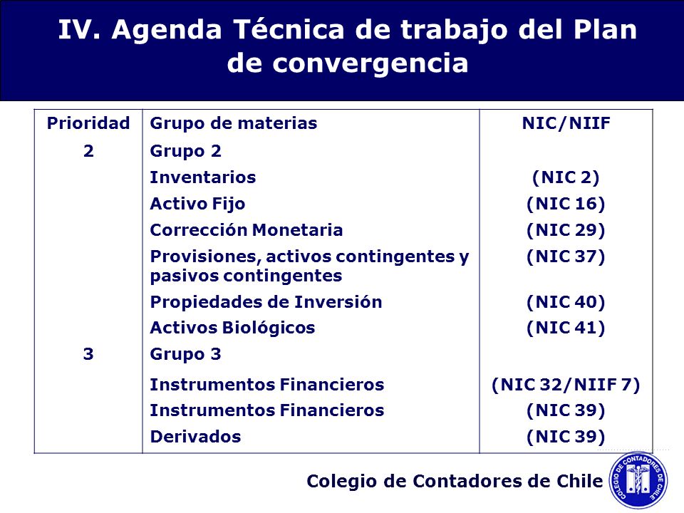 IV. Agenda Técnica de trabajo del Plan de convergencia