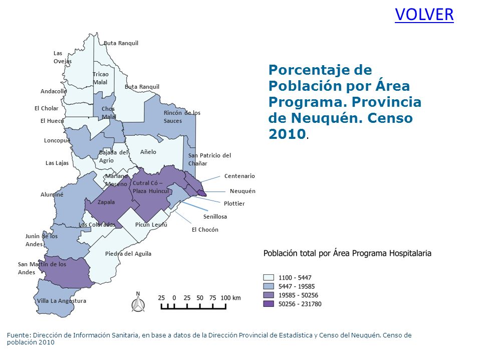 VOLVER Buta Ranquil. Las Ovejas. Población total por Área Programa Hospitalaria. Provincia del Neuquén. Censo
