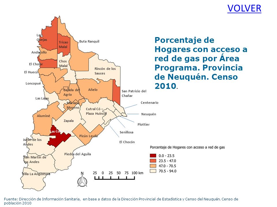 VOLVER Porcentaje de Hogares con acceso a red de gas por Área Programa Hospitalaria. Provincia del Neuquén. Censo