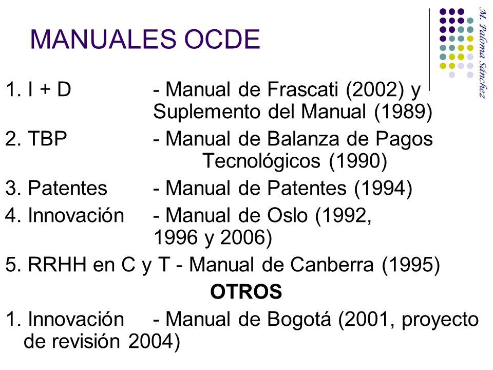 MANUALES OCDE 1. I + D - Manual de Frascati (2002) y Suplemento del Manual (1989)