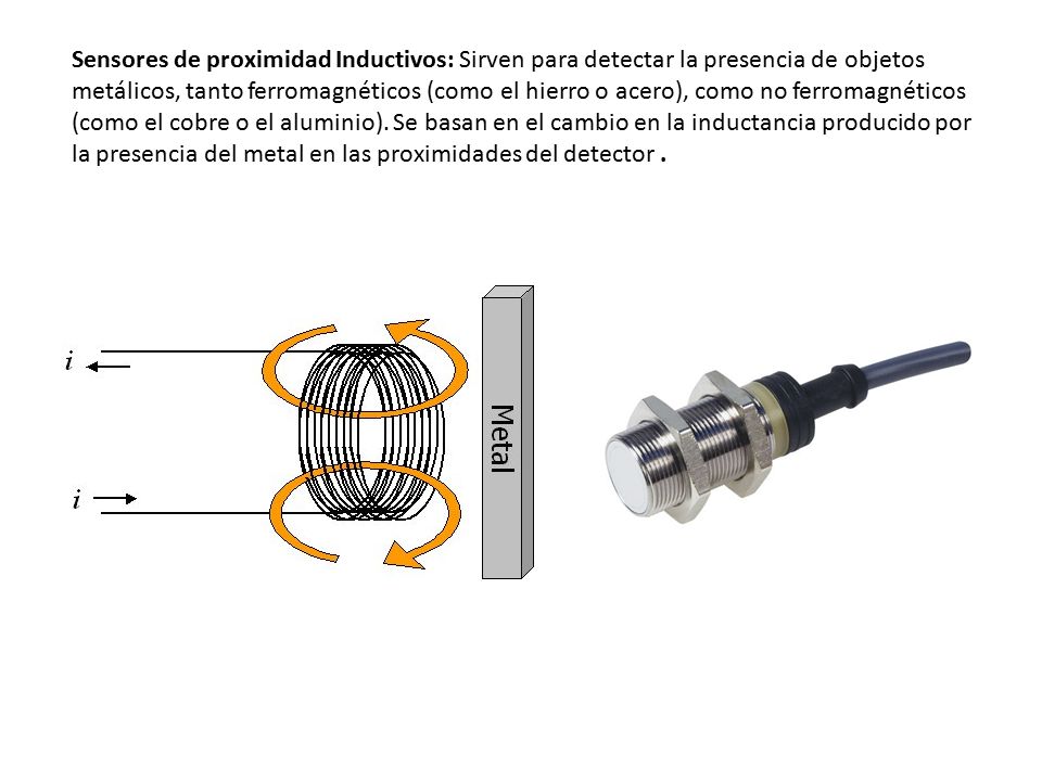 Sensores de proximidad Inductivos: Sirven para detectar la presencia de objetos metálicos, tanto ferromagnéticos (como el hierro o acero), como no ferromagnéticos (como el cobre o el aluminio).