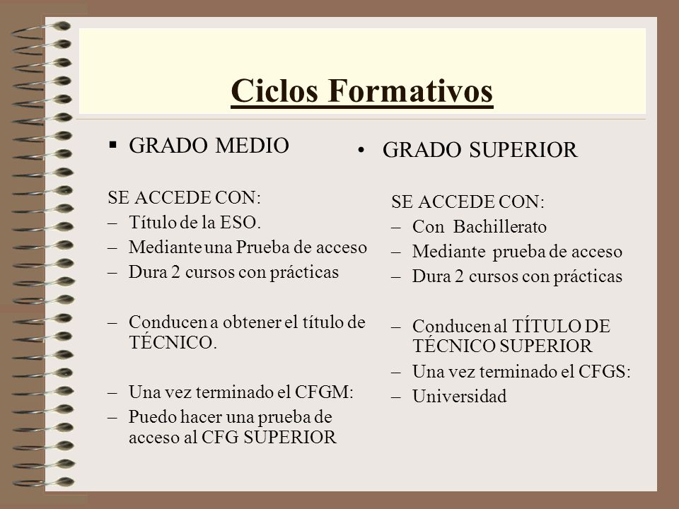 Ciclos Formativos GRADO MEDIO GRADO SUPERIOR SE ACCEDE CON: