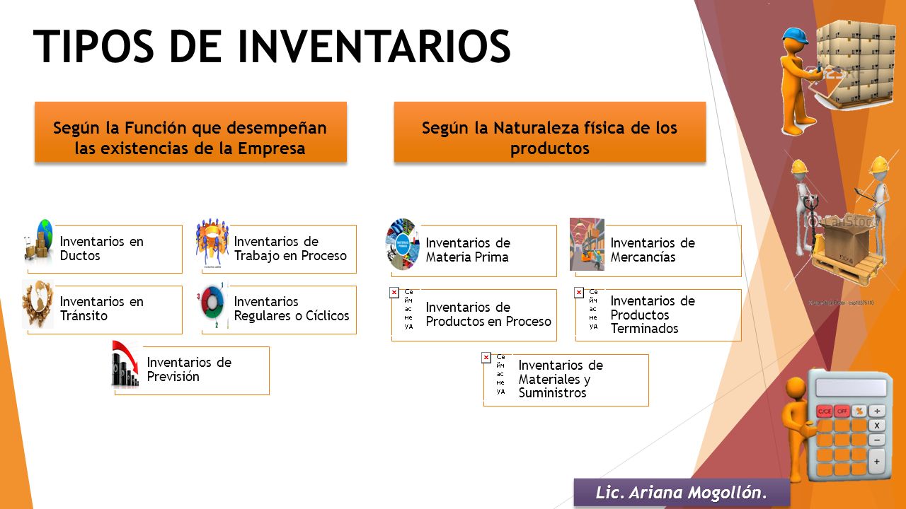 TIPOS DE INVENTARIOS Según la Función que desempeñan las existencias de la Empresa. Según la Naturaleza física de los productos.