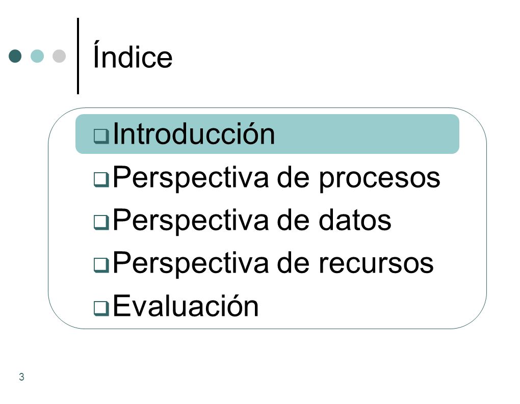 Índice Introducción Perspectiva de procesos Perspectiva de datos