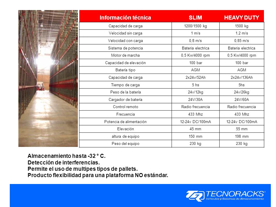 Información técnica SLIM HEAVY DUTY