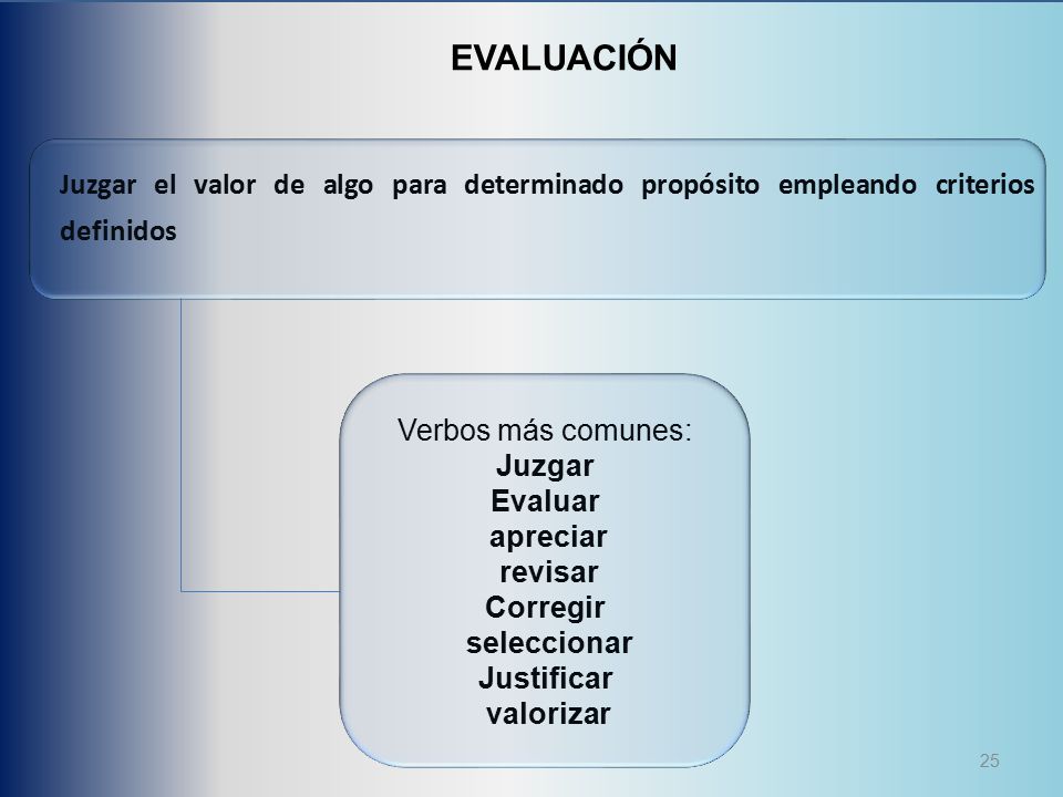 EVALUACIÓN Juzgar el valor de algo para determinado propósito empleando criterios definidos. Verbos más comunes: