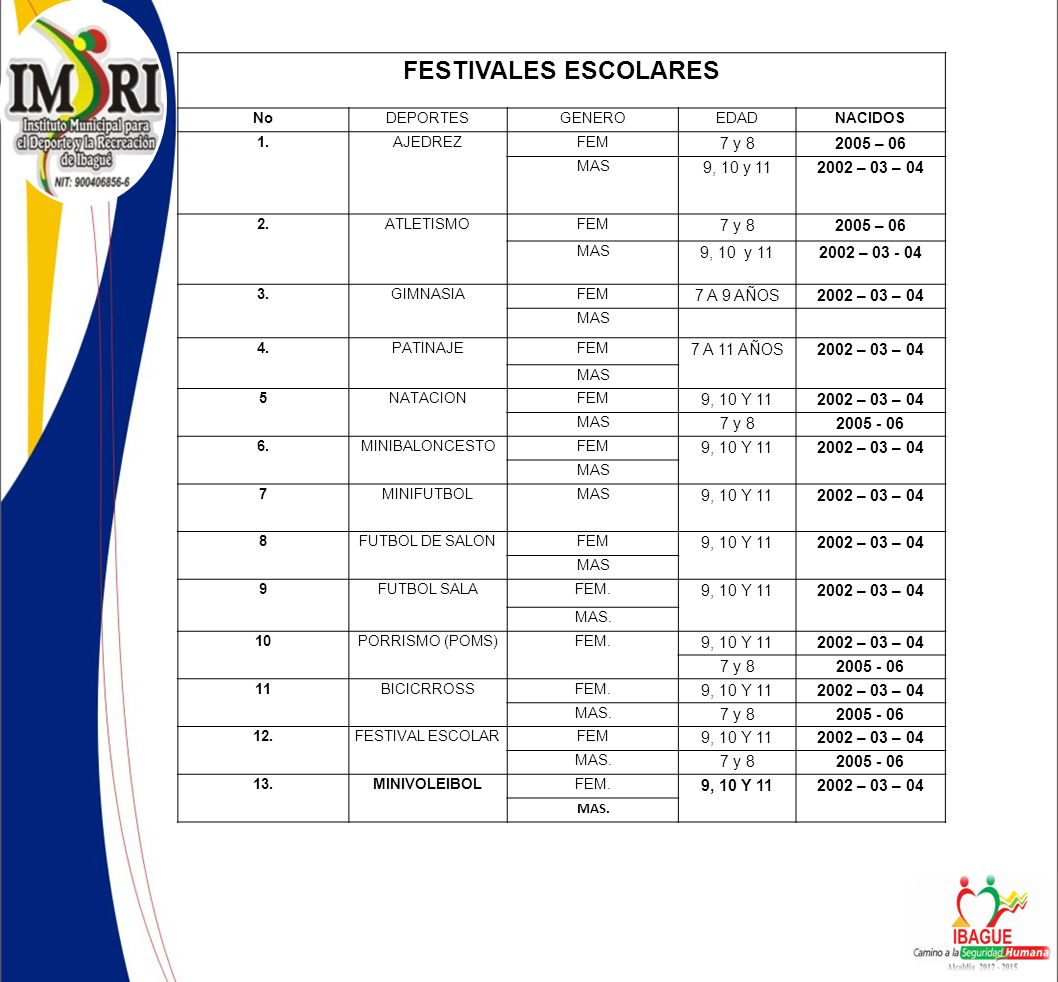 FESTIVALES ESCOLARES 7 y – 06 9, 10 y – 03 – 04