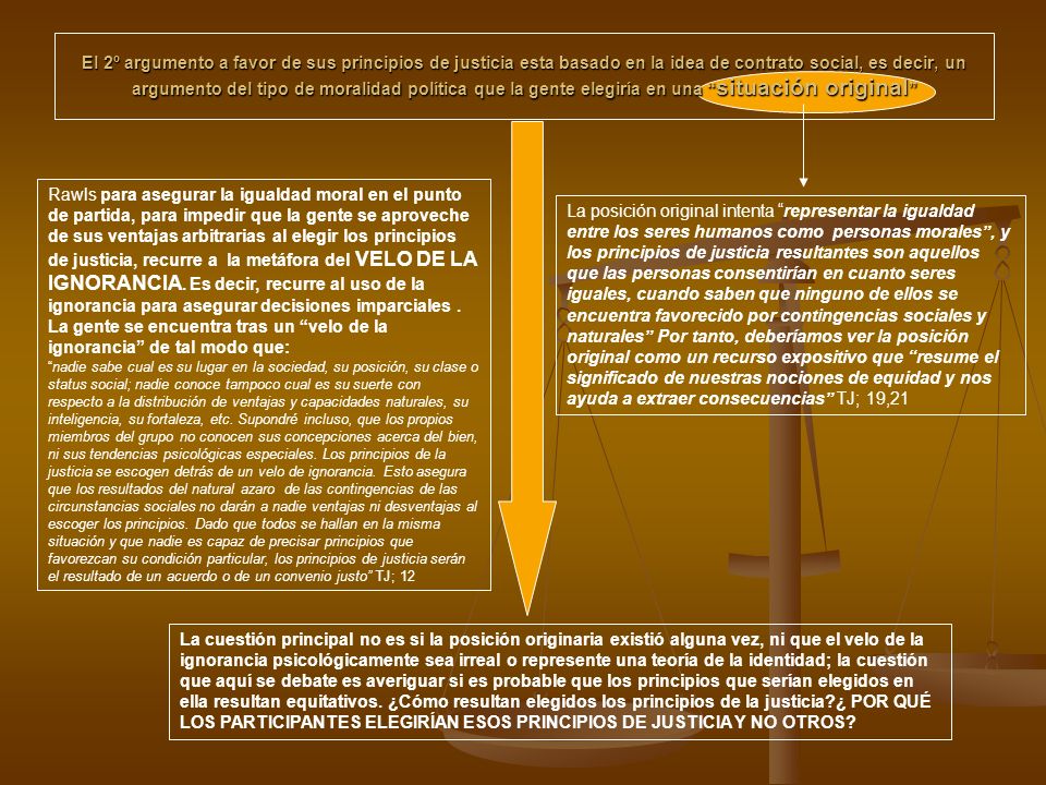 El 2º argumento a favor de sus principios de justicia esta basado en la idea de contrato social, es decir, un argumento del tipo de moralidad política que la gente elegiría en una situación original
