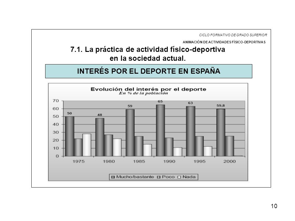 7.1. La práctica de actividad físico-deportiva en la sociedad actual.