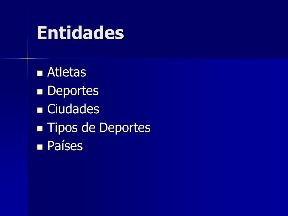 Entidades Atletas Deportes Ciudades Tipos de Deportes Países