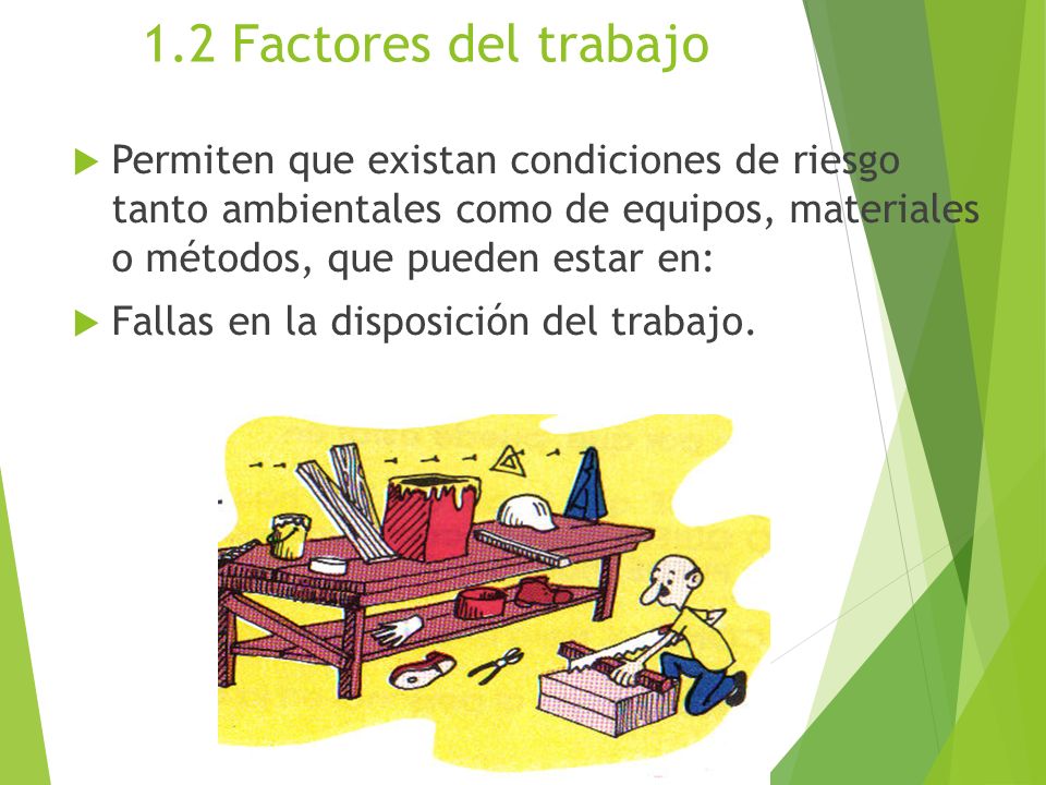 1.2 Factores del trabajo Permiten que existan condiciones de riesgo tanto ambientales como de equipos, materiales o métodos, que pueden estar en:
