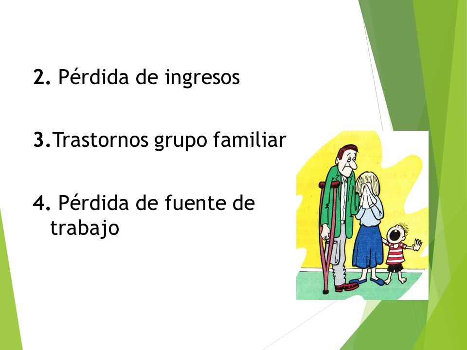 2. Pérdida de ingresos 3.Trastornos grupo familiar 4. Pérdida de fuente de trabajo