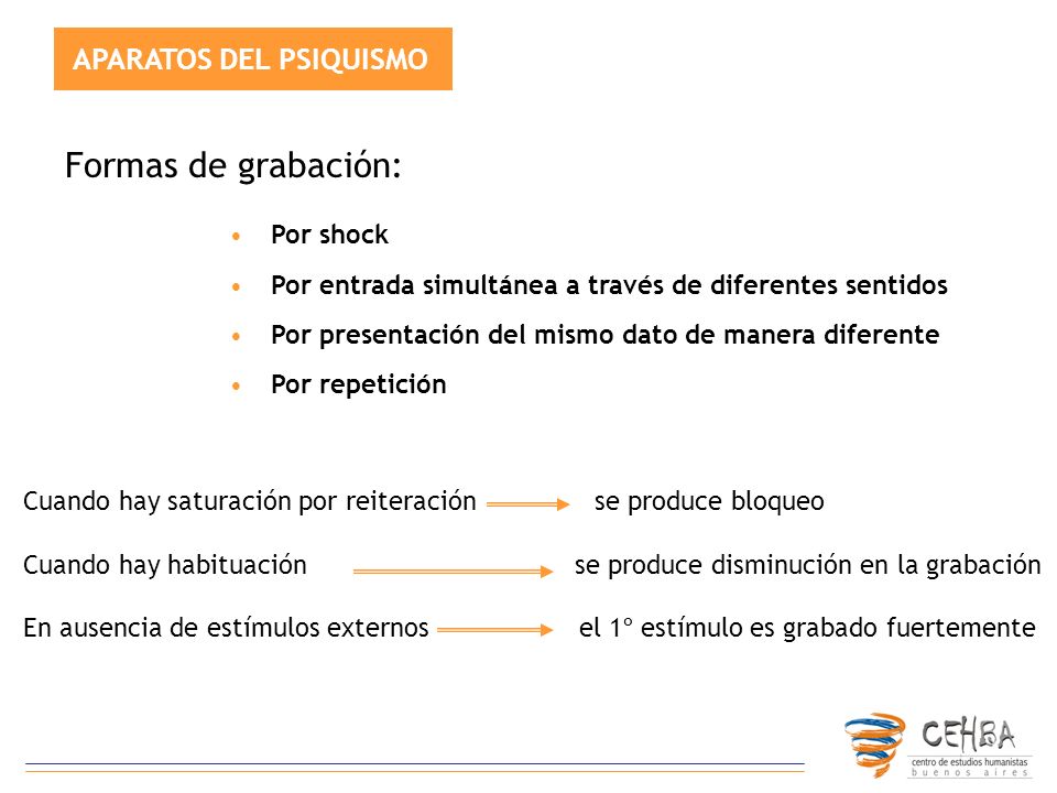 Formas de grabación: APARATOS DEL PSIQUISMO Por shock