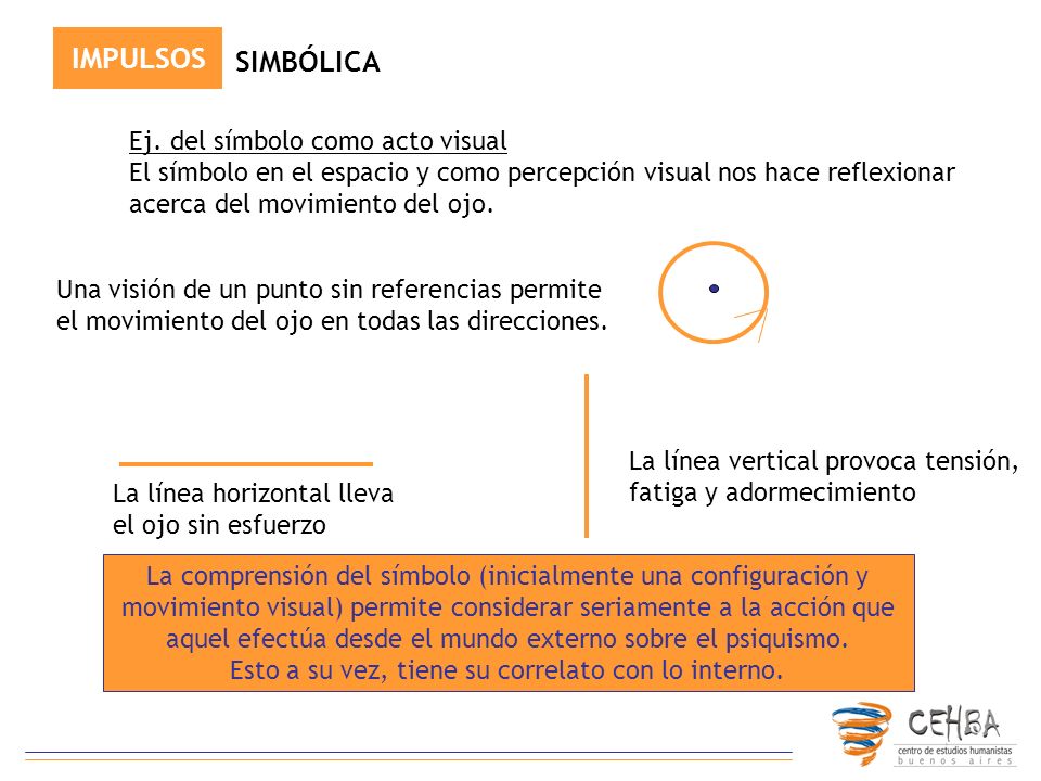 Esto a su vez, tiene su correlato con lo interno.