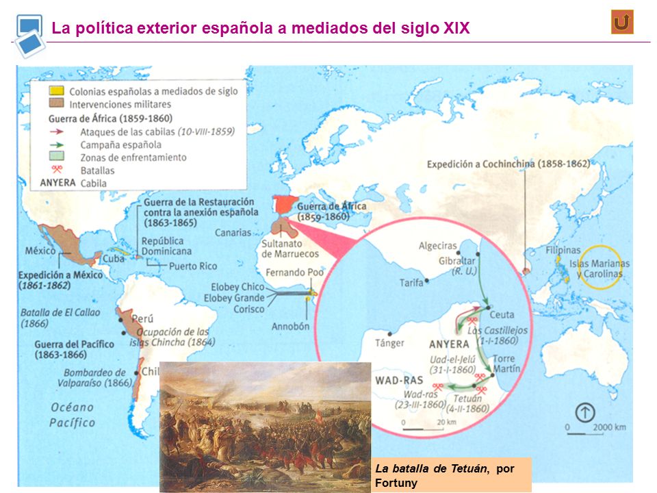 La política exterior española a mediados del siglo XIX