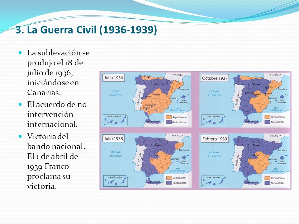 3. La Guerra Civil ( ) La sublevación se produjo el 18 de julio de 1936, iniciándose en Canarias.