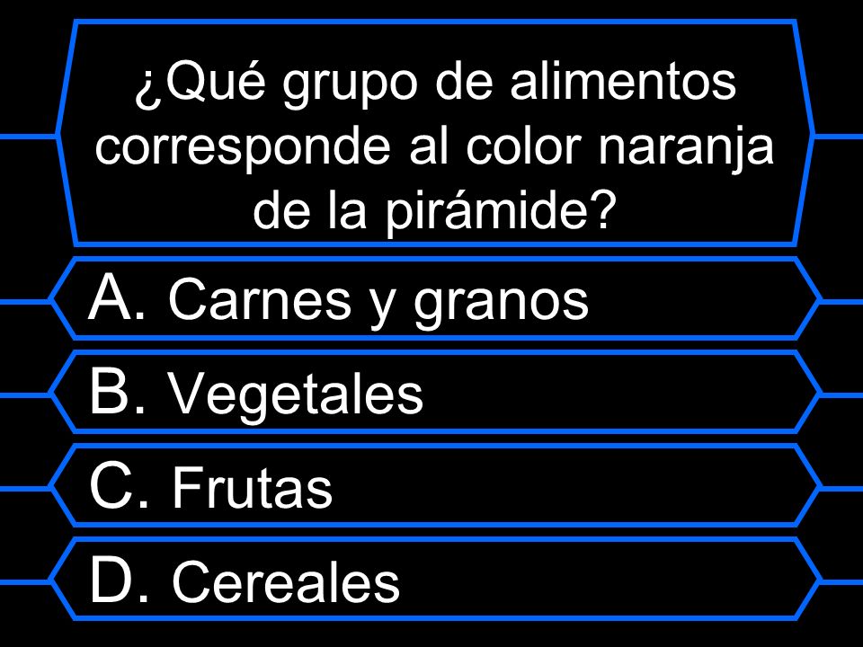 ¿Qué grupo de alimentos corresponde al color naranja de la pirámide